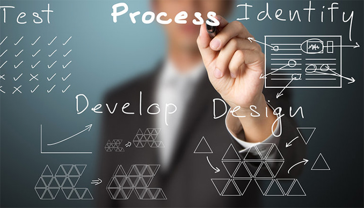 Business Process Management